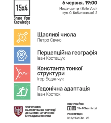 У Чернівцях відбудеться науково-просвітницький захід “15x4 Chernivtsi”