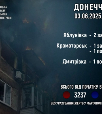 Війська РФ вночі атакували дронами Шосткинську громаду, пошкоджені будинки та інфраструктура
