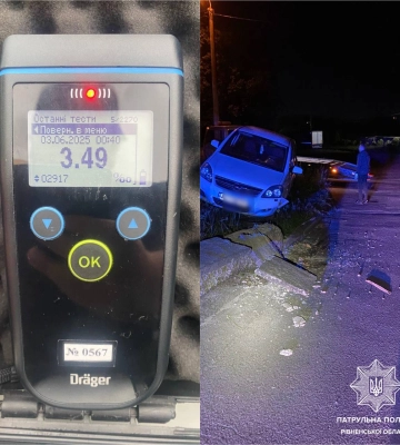 Алкоголю у крові - в 17,5 разів більше за норму: п`яний водій у Рівному влетів в бордюр