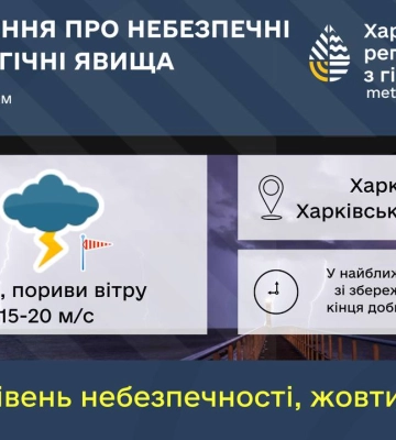 Погода у Харкові на сьогодні, 4 червня