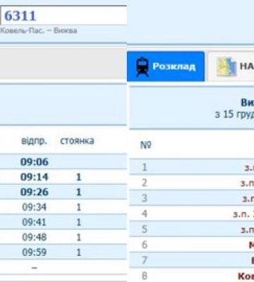 Укрзалізниця продовжила рух двох приміських поїздів на Волині до кінця червня