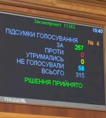 За переправлення військовозобов&#039;язаних у Білорусь на Волині затримали двох жителів Рівненщини
