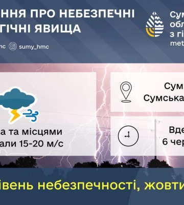 На Сумщині прогнозують грози