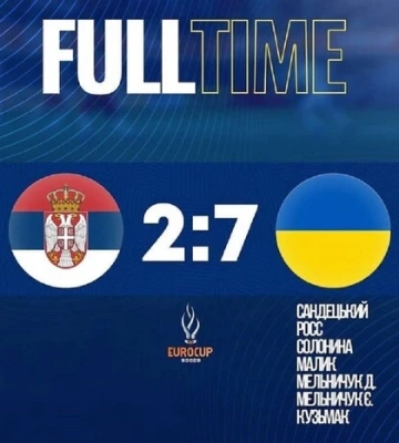 Збірна України із сокки вийшла до плей-оф Євро-2025