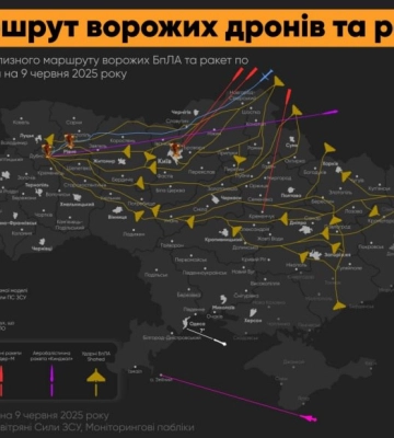 ЗСУ знешкодили 479 повітряних цілей під час атаки 8–9 червня