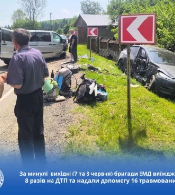 Вихідні на Закарпатті: Вісім Аварій та 16 Постраждалих — Медики &quot;Екстренки&quot; Працювали Без Зупинок