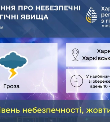 Погода у Харкові на сьогодні, 10 червня