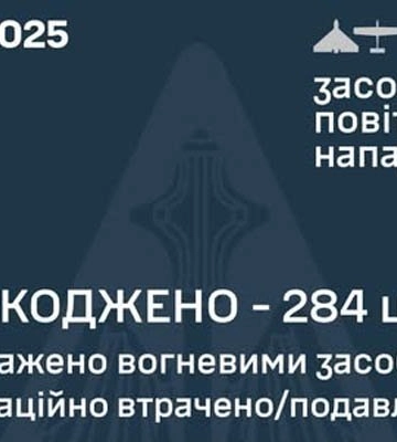 Нічна атака РФ: сили ППО знешкодили 284 повітряні цілі