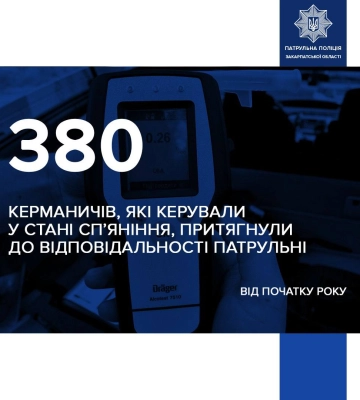 Цьогоріч на Закарпатті виявили 380 нетверезих водіїв