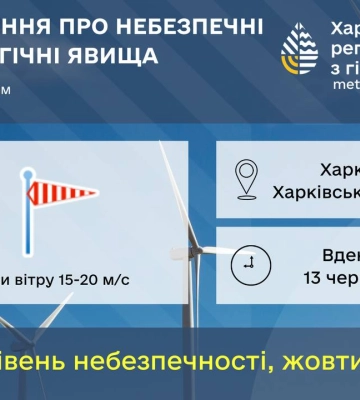 Харків’ян попереджають про сильний вітер