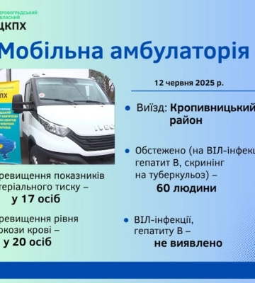 У Кропивницькому районі мобільна амбулаторія провела прийом жителів У Кропивницькому районі мобільна амбулаторія провела прийом жителів