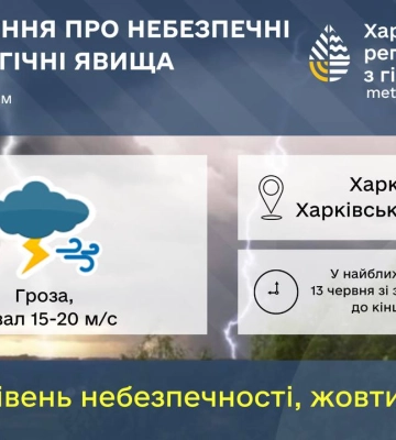 Небезпечна погода насувається на Харків й область: що прогнозують синоптики