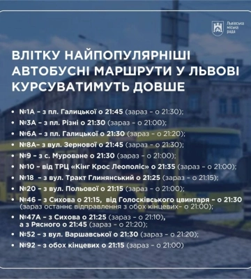У Львові подовжили вечірні маршрути: які автобуси їздитимуть довше і до котрої години