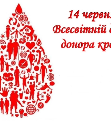 Сьогодні 14 червня: яке свято та день в історії