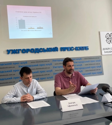 83% закарпатських угорців підтримують вступ України до ЄС