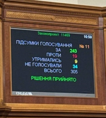 Рада утвердила закон о множественном гражданстве Рада утвердила закон о множественном гражданстве