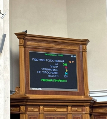 Рада прийняла в цілому закон про запровадження інституту множинного громадянства в Україні