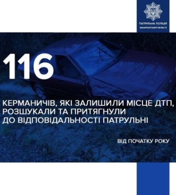 116 водіїв, які покинули місце ДТП, розшукали патрульні поліцейські Закарпаття