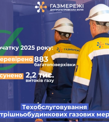Газовики регіону ліквідували 2,2 тис. витоків газу у багатоповерхівках завдяки техобслуговуванню внутрішньобудинкових газових&amp;hellip;
