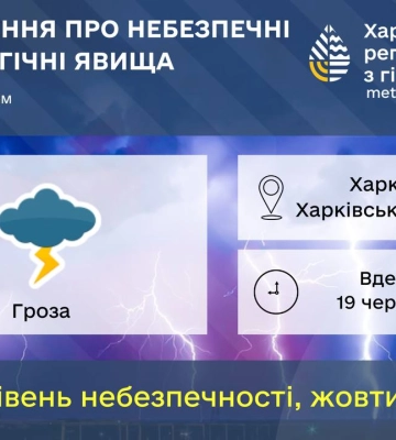 Вдень у Харкові та області буде небезпечно – причина