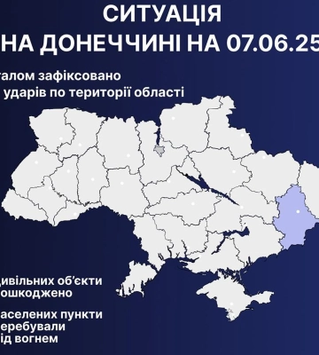 Російські обстріли Донеччини за добу забрали життя двох людей