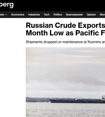 Експорт російської нафти сягнув двомісячного мінімуму - Bloomberg