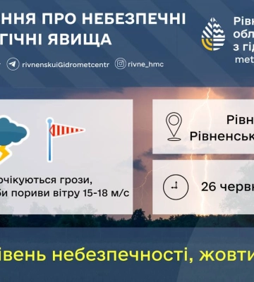 Вночі на Рівненщині гримітиме
