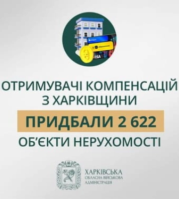 Понад дві тисячі квартир купили жителі Харківщини за програмою “єВідновлення”