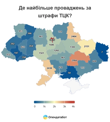 Харківщина на п’ятому місці серед регіонів за кількістю штрафів від ТЦК