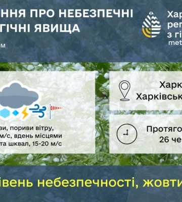 Купьянщина снова под ударом: одна женщина погибла, семь раненых