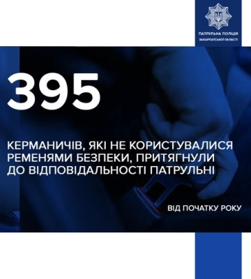 Закарпатські патрульні цьогоріч виявили 395 непристебнутих водіїв