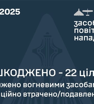 В Одессе погибла супружеская пара из-за ночной атаки дронов (Видео)
