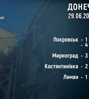 Один загиблий і 10 постраждалих за добу в Донецькій області