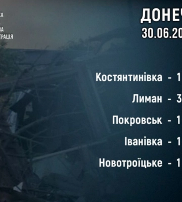 Росіяни минулої доби вбили одного жителя Донеччини, шістьох поранили