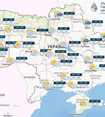 Погода на 1 липня в Україні: зустрічайте безхмарні дні – готуйтеся насолоджуватися теплом!
