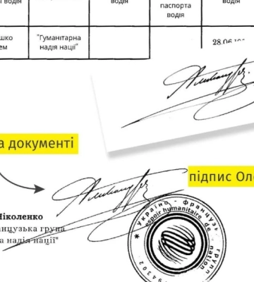 "З дозволу" Олександра III: з Львівщині виїжджали за кордон на основі листів із підписом, схожим на автограф царя  (Відео)