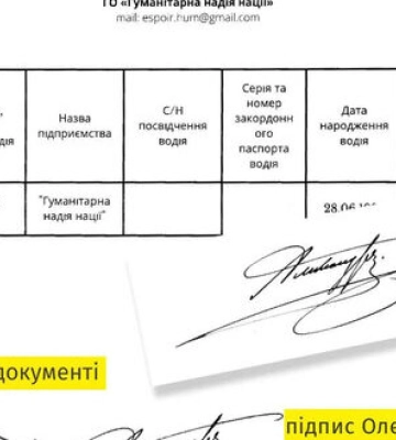 Виїзд чоловіків за кордон за листами з підписом імператора РФ: порушення могли трапитися через те, що система "Шлях" не була адаптована до умов воєнного стану, - Львівська ОВА