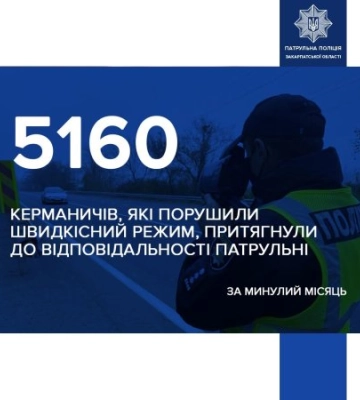 Закарпаття: понад 5 тисяч водіїв порушили швидкісний режим у червні