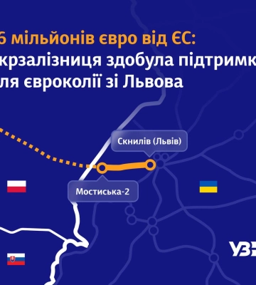 Поїзди курсуватимуть на захід без зупинок, зміни візків, пересадок. ЄС фінансує будівництво євроколії зі Львова до кордону з&amp;hellip;