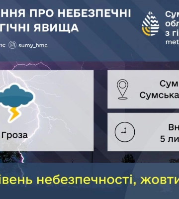 На Сумщині прогнозують нічну грозу