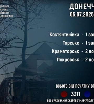 Російські війська з артилерії вдарили по Костянтинівці: є поранена