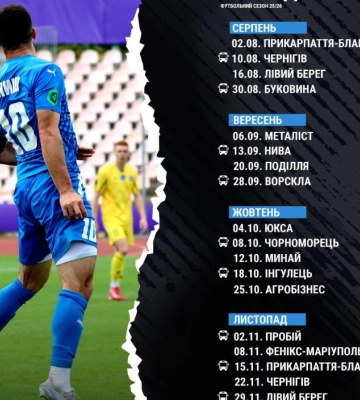Став відомий календар сумської «Вікторії» в першій лізі