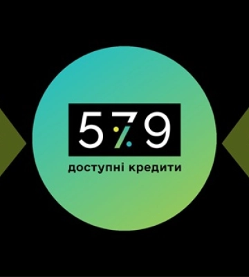 Підприємці залучили понад 2 млрд грн пільгових кредитів за тиждень через програму «5-7-9%»