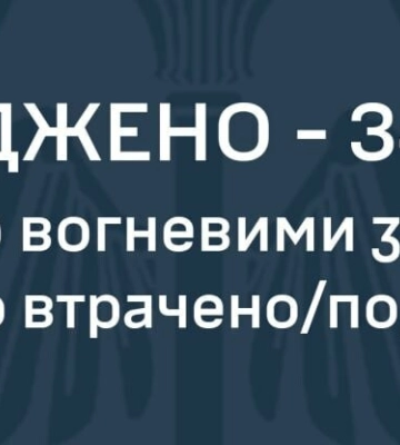 Вночі на Полтавщині фіксували ворожі дрони