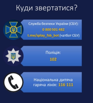 Фатальний тренд у соцмережах: вербування український дітей для диверсій