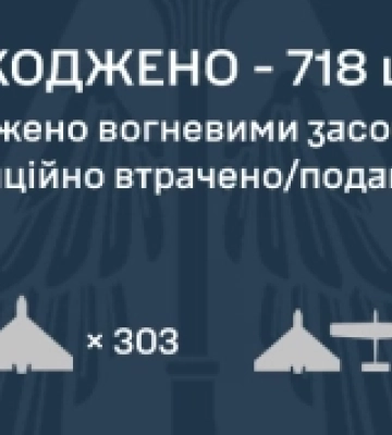 Новий антирекорд: РФ атакувала Україну 741 засобом, знешкоджено - 718