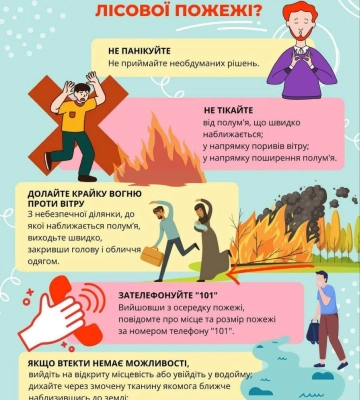 На Харківщині заборонено відвідувати ліси через спеку