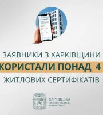 Заявники з Харківщини використали понад 4 140 житлових сертифікатів