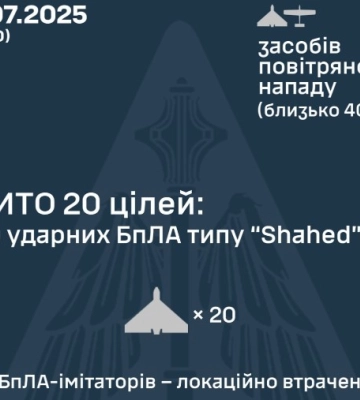 Армія РФ уночі обстрілювала два райони Дніпропетровщини, є постраждалий
