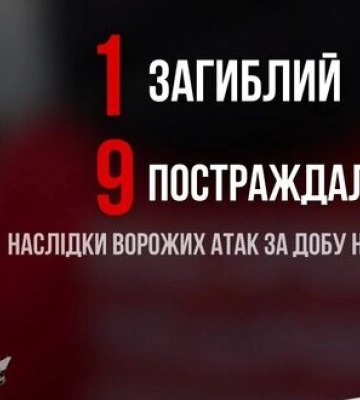 В результате обстрелов Сумской области погиб один человек, еще девять пострадали, - ОВА